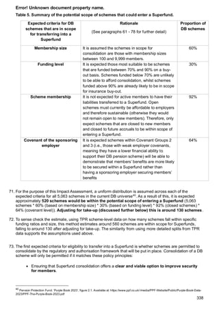 impact_assessment (1).DWP document 300 pagespdf