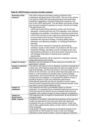 34
Table 4f: LGPS Pooling: summary of policy measure
Summary of the
measure
The LGPS measures will make a series of reforms to the
investments and governance of the LGPS. The aim of the reforms
is to build an LGPS with improved governance and world-class
investment capabilities in powerful institutional investors in the
form of the LGPS asset pools. This will deliver economies of scale
and improved investment expertise to invest in the UK and locally.
The requirements are:
- LGPS asset pools will be required to meet a set of minimum
standards, including that they are FCA regulated, have sufficient
knowledge and capability, and adhere to reporting requirements.
- LGPS funds will have to set a high-level investment strategy and
to receive advice from the pool. Pools will be required to
implement this high-level strategy, including setting tactical
allocations and selecting managers, or managing investments
internally.
- The pools will be required to manage the administering
authority’s assets on their behalf, in accordance with the fund’s
investment strategy. All assets must be managed by the pool.
- Administering authorities (or their pool) will be required to work
with Strategic Authorities to develop local investment
opportunities.
Administering authorities will be required to undertake a triennial
independent governance review.
Impact on savers Members are not impacted by these measures as benefits are
guaranteed in statute.
Impact on pension
providers
The reforms will require funds to delegate investment management
to their pool. Administering authorities will retain the ability to set a
high-level strategy, and thus full control on the most important
drivers of risk and return, as well as wider high-level goals such as
those on environmental and societal impact, funding strategy
requirements, and local investment. By capitalising on economies
of scale and pool capability, it is expected the reforms to have a
beneficial impact on costs and investment performance.
Administering authorities will also be required to meet a higher
minimum level of governance and conduct triennial reviews, which
may lead to some modest additional costs.
Impact on
employers
The measures will have no immediate impact on scheme
employers. It is expected future investment performance and cost
to be improved by the reforms due to increased scale and pool
capability, with a positive impact on future employer contributions.
Impact on
Government
The measures have no impact on Government, as the Scheme is
managed locally.
Wider impacts Investment Consultants: administering authorities will be required
to take principal advice from their pool, which will impact the
consultants who are currently providing that advice. Funds may
wish to take supplementary advice as well, which is not limited by
these proposals.
Local growth: there are expected to be beneficial impacts of the
requirement for LGPS pools and funds to work with strategic
authorities as this should increase local and regional investment .
 