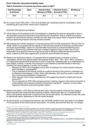 impact_assessment (1).DWP document 300 pagespdf