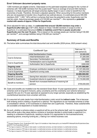 impact_assessment (1).DWP document 300 pagespdf