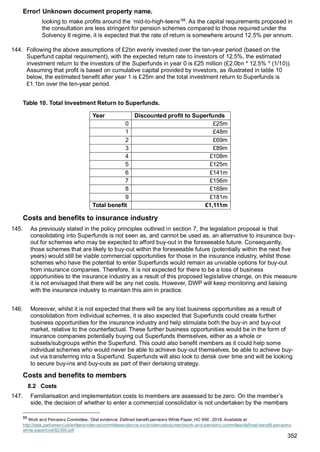 impact_assessment (1).DWP document 300 pagespdf