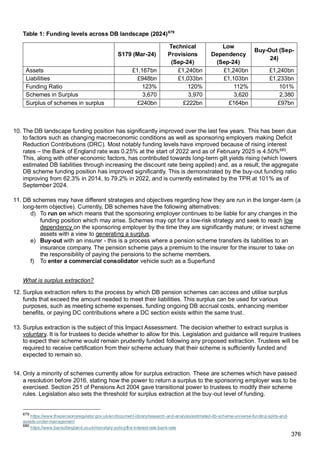 impact_assessment (1).DWP document 300 pagespdf