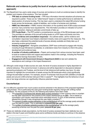 impact_assessment (1).DWP document 300 pagespdf
