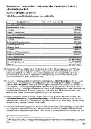 impact_assessment (1).DWP document 300 pagespdf