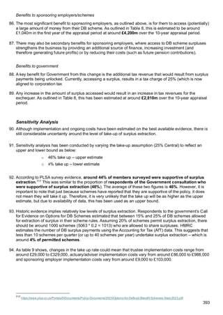 impact_assessment (1).DWP document 300 pagespdf