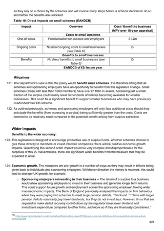 impact_assessment (1).DWP document 300 pagespdf