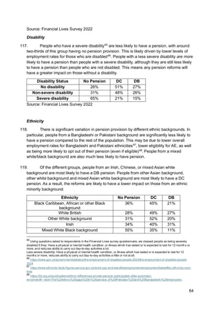 64
Source: Financial Lives Survey 2022
Disability
117. People who have a severe disability85
are less likely to have a pension, with around
two-thirds of this group having no pension provision. This is likely driven by lower levels of
employment rates for those who are disabled86
. People with a less severe disability are more
likely to have a pension than people with a severe disability, although they are still less likely
to have a pension than people who are not disabled. This means any pension reforms will
have a greater impact on those without a disability.
Disability Status No Pension DC DB
No disability 26% 51% 27%
Non-severe disability 31% 48% 26%
Severe disability 65% 21% 15%
Source: Financial Lives Survey 2022
Ethnicity
118. There is significant variation in pension provision by different ethnic backgrounds. In
particular, people from a Bangladeshi or Pakistani background are significantly less likely to
have a pension compared to the rest of the population. This may be due to lower overall
employment rates for Bangladeshi and Pakistani ethnicities87
, lower eligibility for AE, as well
as being more likely to opt out of their pension (even if eligible)88
. People from a mixed
white/black background are also much less likely to have pension.
119. Of the different groups, people from an Irish, Chinese, or mixed Asian white
background are most likely to have a DB pension. People from other Asian background,
other white background and mixed Asian white background are most likely to have a DC
pension. As a result, the reforms are likely to have a lower impact on those from an ethnic
minority background.
Ethnicity No Pension DC DB
Black Caribbean, African or other Black
background
36% 45% 21%
White British 28% 49% 27%
Other White background 31% 52% 20%
Irish 34% 40% 31%
Mixed White Black background 55% 35% 11%
85
Using questions asked to respondents in the Financial Lives survey questionnaire, we classed people as being severely
disabled if they: Have a physical or mental health condition, or illness which has lasted or is expected to last for 12 month s or
more, and reduces ability to carry out day-to-day activities a lot.
Less severe disability: Have a physical or mental health condition, or illness which has lasted or is expected to last for 12
months or more, reduces ability to carry out day-to-day activities a little or not at all.
86
https://www.gov.uk/government/statistics/the-employment-of-disabled-people-2024/the-employment-of-disabled-people-
2024
87
https://www.ethnicity-facts-figures.service.gov.uk/work-pay-and-benefits/employment/employment/latest/#by-ethnicity-over-
time
88
https://ifs.org.uk/publications/ethnic-differences-private-pension-participation-after-automatic-
enrolment#:~:text=The%20ethnic%20gaps%20in%20pension,of%20Pakistani%20and%20Bangladeshi%20employees.
 