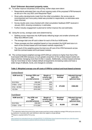 Error! Unknown document property name.
96
81. To further improve robustness of the survey, further steps were taken:
▪ Respondents estimated their one-off and ongoing costs of the proposed VFM framework
as set out in the July 2023 Joint Response Paper.
▪ Given policy developments made from the initial consultation, the survey was re-
commissioned and more policy detail was provided to respondents, so estimates were
more informed.
▪ Survey results were cross-checked with initial consultation feedback DWP received in
January 2023, showing consistency in estimates.
▪ Further industry engagement is planned to further improve the cost estimates.
82. Using the survey, average costs were determined by:
▪ Splitting survey responses into AUM bands reflecting larger and smaller schemes will
likely face different costs.
▪ The average total one-off cost is taken for each of the four AUM bands.
▪ These averages are then weighted based on how prevalent the AUM band size is in
each of the contract-based and trust-based markets respectively144
.
▪ The result of this weighting gives the total one-off cost of the VFM framework across
both the contract-based and trust-based markets.
83. The contract-based weighted average (£470,000 per scheme) is higher than that of the
trust-based (£90,000) because a much greater proportion of the contract-based market are
large schemes managing more than £2.5bn in assets. Additionally, contract-based schemes
may be more likely to have multiple default arrangements (increasing costs) and have a
wider range of defaults, funds, and charges to consider.
Table 3: Weighted average one-off costs of VFM for contract and trust-based schemes
Contract-Based
AUM band (£) Average VFM cost
(per
provider/scheme)
Weight of
scheme size
in market145
Weighted
Average
Adjusted Average
(with 25%
optimism bias)
£0-£100m £68,000 20%
£ 470,000 £588,000
£100m - £1bn £113,000 25%
£1bn - £2.5bn £166,000 10%
>£2.5bn £910,000 45%
Trust-Based
AUM band (£) Avg VFM cost
(per
provider/scheme)
Weight of
scheme size
in market146
Weighted
Average
Adjusted Average
(with 25%
optimism bias)
£0-£100m £68,000 86%
£ 89,000 £111,000
£100m - £1bn £113,000 8%
144
An alternative method that arrives at the same answer would be to simply multiply the average VFM cost by size column by
the distribution of providers within each AUM band, rather than weight to a single estimate.
145
Based on reported AUM to FCA survey
146
https://webarchive.nationalarchives.gov.uk/ukgwa/20250115145526/https://www.thepensionsregulator.gov.uk/en/document-
library/research-and-analysis/occupational-defined-contribution-landscape-2023
 