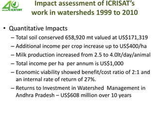 Impact assessment at ICRISAT
