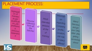 PLACEMENT PROCESS:
 