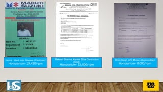 Hemraj , Maruti India, Manesar ( Electrician)
Honorarium- 24,450/-pm
Rakesh Sharma, Kanika Siya Contruction
(GWS)
Honorarium- 15,000/-pm
Bhim Singh JVG Motors (Automobile)
Honorarium- 8,000/-pm
 