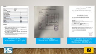 Saurav, ( BC & BF)
Honorarium- 16,000/-pm
Naveen, Shri Balaji Communication
(Smartphone Repairing)
Honorarium- 15,000/-pm
Mange Ram, ( BC & BF)
Honorarium- 27,377/-pm
 