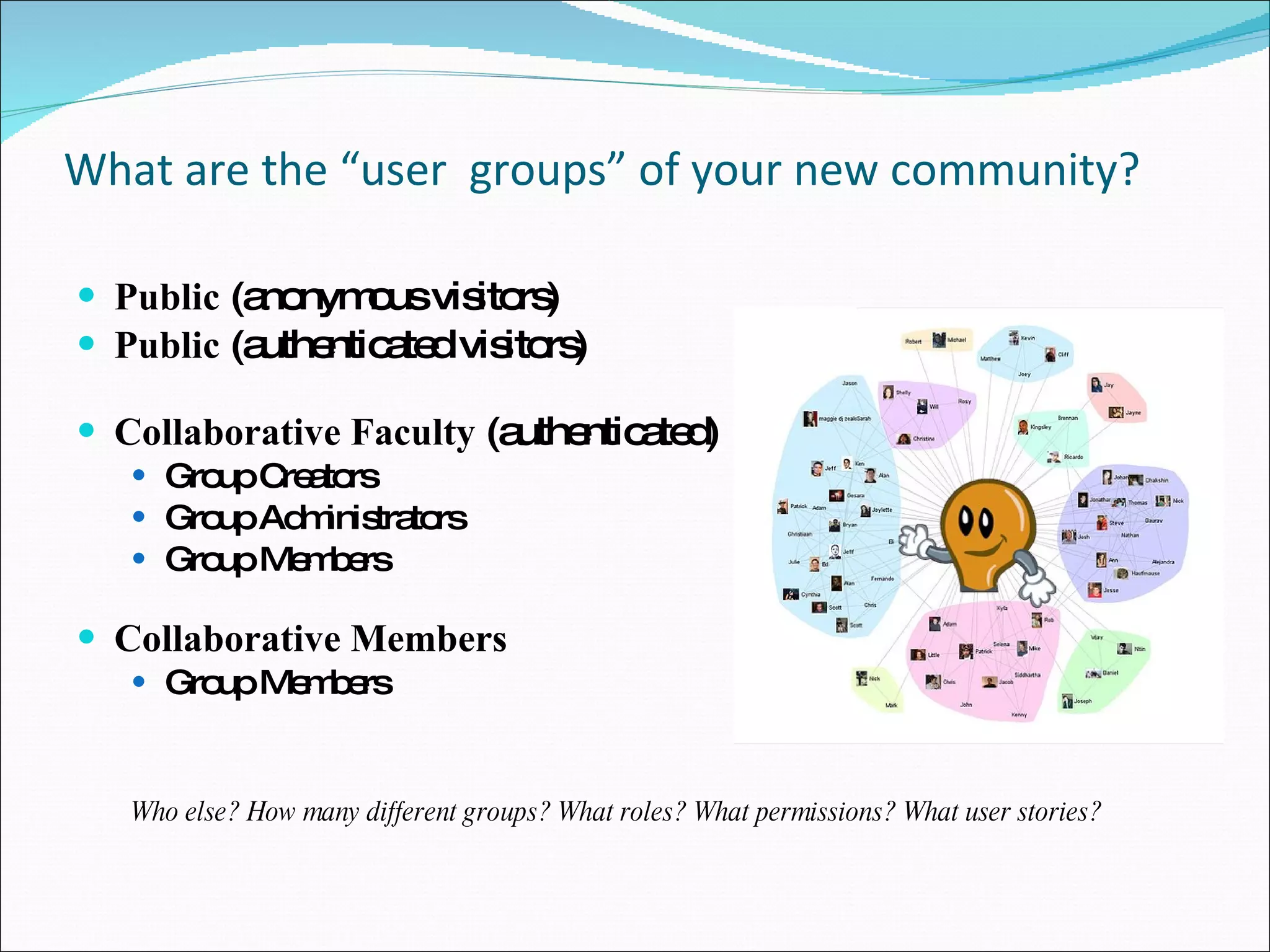 What are the “user  groups” of your new community? Public  (anonymous visitors) Public  (authenticated visitors) Collaborative Faculty  (authenticated) Group Creators Group Administrators Group Members Collaborative Members Group Members Who else? How many different groups? What roles? What permissions? What user stories? 