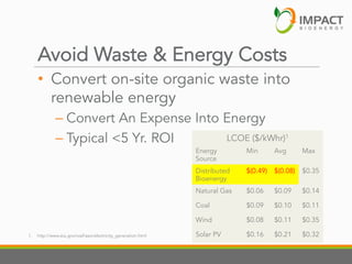 Avoid Waste & Energy Costs
•  Convert on-site organic waste into
renewable energy
–  Convert An Expense Into Energy
LCOE ($/kWhr)1
–  Typical <5 Yr. ROI
Energy
Source

Max

$(0.49)

$(0.08)

$0.35

Natural Gas

$0.06

$0.09

$0.14

Coal

$0.09

$0.10

$0.11

Wind
http://www.eia.gov/oiaf/aeo/electricity_generation.html

Avg

Distributed
Bioenergy

1. 

Min

$0.08

$0.11

$0.35

Solar PV

$0.16

$0.21

$0.32

 