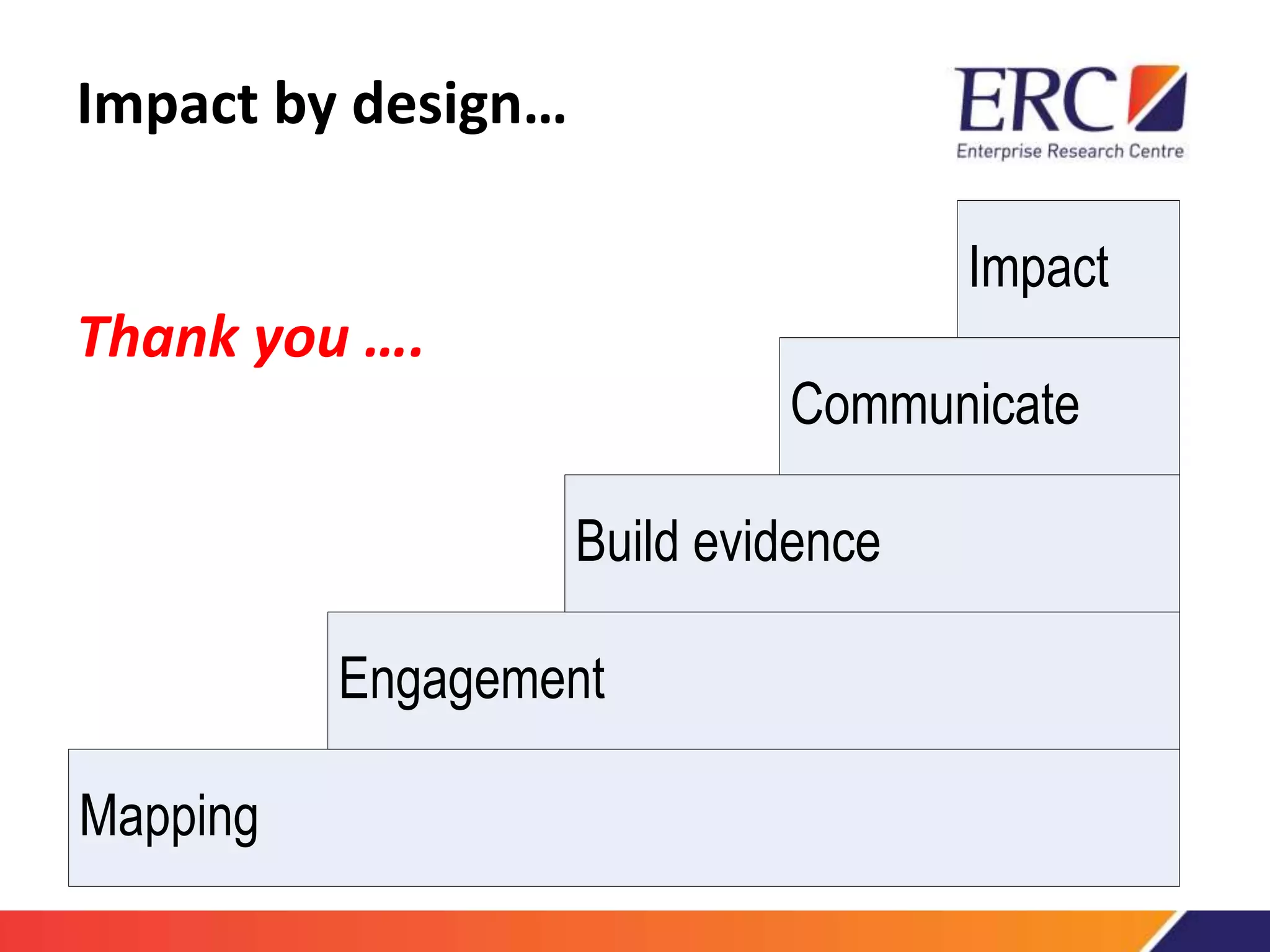 Mapping 
Build evidence 
Engagement 
Impact 
Communicate 
Impact by design… 
Thank you …. 
