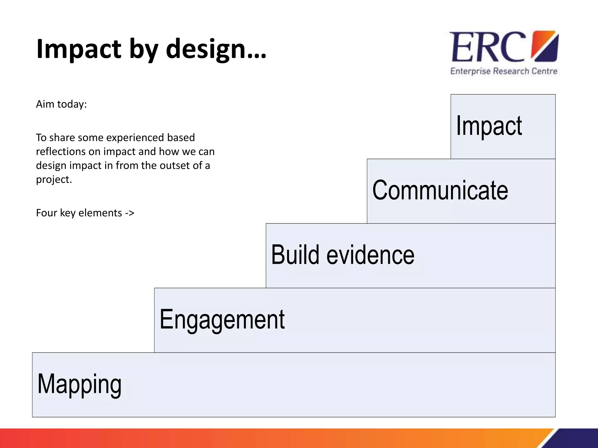 Mapping 
Build evidence 
Engagement 
Impact 
Communicate 
Impact by design… 
Aim today: 
To share some experienced based 
reflections on impact and how we can 
design impact in from the outset of a 
project. 
Four key elements -> 
 