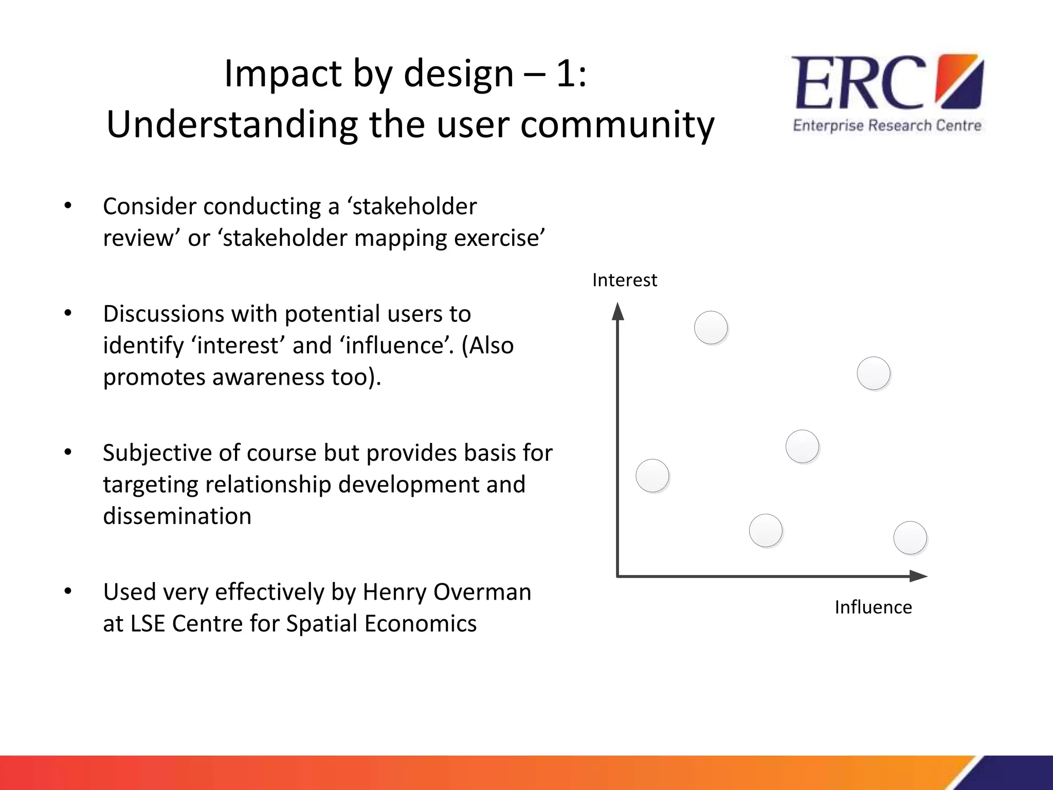 Impact by design – 1: 
Understanding the user community 
• Consider conducting a ‘stakeholder 
review’ or ‘stakeholder mapping exercise’ 
• Discussions with potential users to 
identify ‘interest’ and ‘influence’. (Also 
promotes awareness too). 
• Subjective of course but provides basis for 
targeting relationship development and 
dissemination 
• Used very effectively by Henry Overman 
at LSE Centre for Spatial Economics 
Influence 
Interest 
 