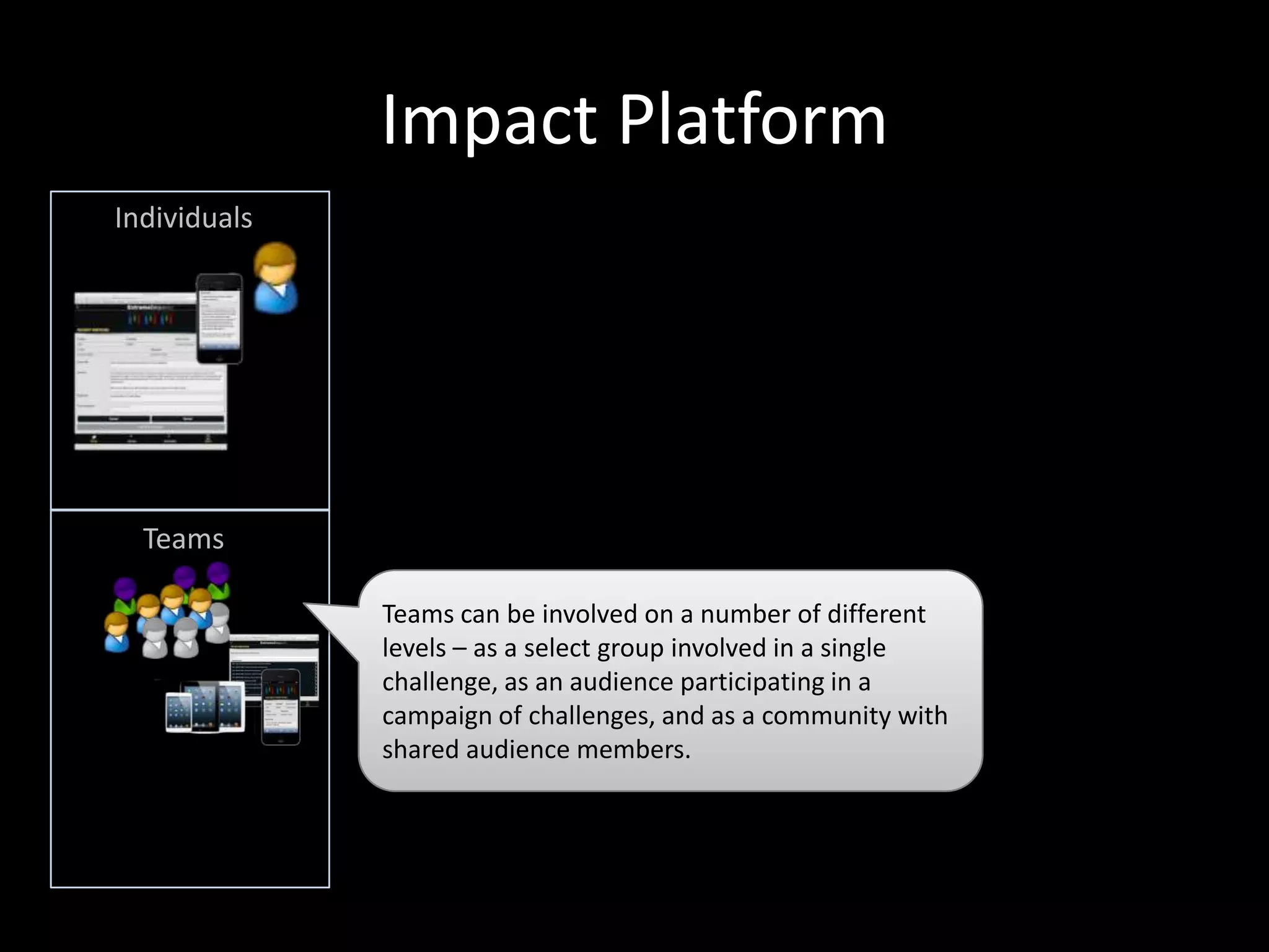 Impact Platform
Individuals

Respond to challenges
issued by registered
ArenasTeams
Assess and comment on
other’s responses
Earn reputation
Search knowledge base
Network with other
members, subject
matter experts

Teams can be involved on a number of different
levels – as a select group involved in a single
challenge, as an audience participating in a
campaign of challenges, and as a community with
shared audience members.

 