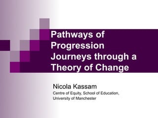 Pathways of
Progression
Journeys through a
Theory of Change
Nicola Kassam
Centre of Equity, School of Education,
University of Manchester
 
