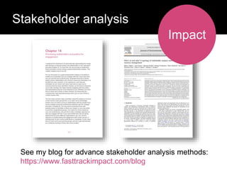 See my blog for advance stakeholder analysis methods:
https://www.fasttrackimpact.com/blog
Who has a stake in my research?
Stakeholder analysis
Impact
 