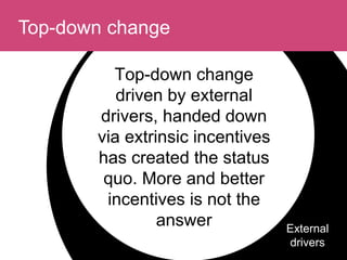 Top-down change
External
drivers
Top-down change
driven by external
drivers, handed down
via extrinsic incentives
has created the status
quo. More and better
incentives is not the
answer
 