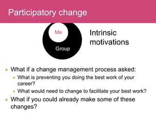 Participatory change
Group
Me Intrinsic
motivations
 What if a change management process asked:
 What is preventing you doing the best work of your
career?
 What would need to change to facilitate your best work?
 What if you could already make some of these
changes?
 