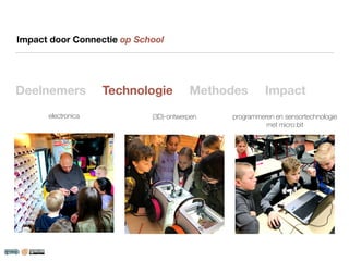 Impact door Connectie op School (presentatiedag innovatieprojecten Koninklijke Bibliotheek)