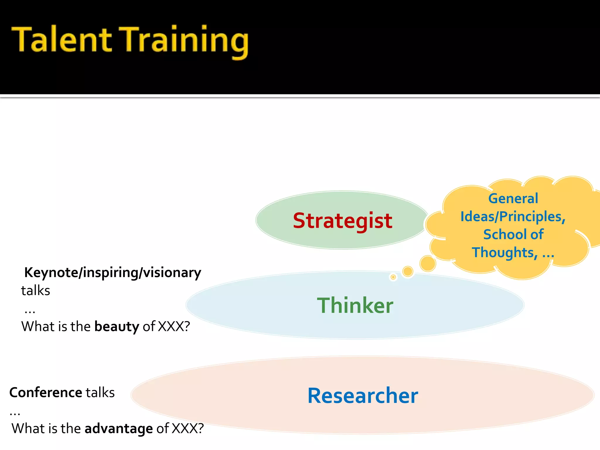 Strategist
Thinker
Researcher
General
Ideas/Principles,
School of
Thoughts, …
Keynote/inspiring/visionary
talks
…
What is the beauty of XXX?
Conference talks
…
What is the advantage of XXX?
 