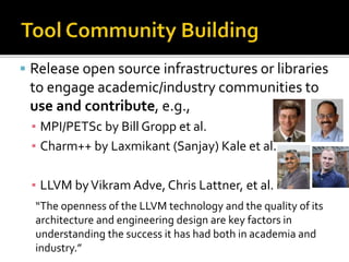  Release open source infrastructures or libraries
to engage academic/industry communities to
use and contribute, e.g.,
▪ MPI/PETSc by Bill Gropp et al.
▪ Charm++ by Laxmikant (Sanjay) Kale et al.
▪ LLVM byVikram Adve, Chris Lattner, et al.
“The openness of the LLVM technology and the quality of its
architecture and engineering design are key factors in
understanding the success it has had both in academia and
industry.”
 