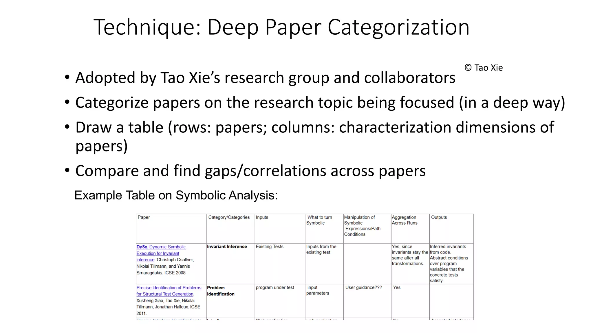 Technique: Deep Paper Categorization
© Tao Xie
• Adopted by Tao Xie’s research group and collaborators
• Categorize papers on the research topic being focused (in a deep way)
• Draw a table (rows: papers; columns: characterization dimensions of
papers)
• Compare and find gaps/correlations across papers
Example Table on Symbolic Analysis:
 