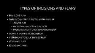 Impacted mandibular third molars | PPTX