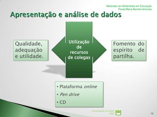 Mestrado em Multimédia em Educação
                                                          Paula Maria Barreto Antunes




Qualidade,            Utilização                        Fomento do
                          de
adequação              recursos                         espírito de
e utilidade.          de colegas                        partilha.




               • Plataforma online
               • Pen drive
               • CD
                                   Universidade de Aveiro
                                                    2008                            13
 
