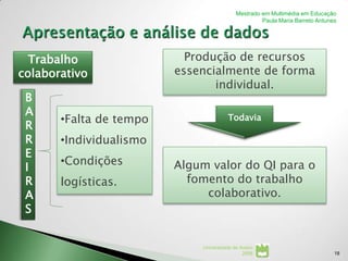 Mestrado em Multimédia em Educação
                                                    Paula Maria Barreto Antunes




  Trabalho                 Produção de recursos
colaborativo             essencialmente de forma
                                individual.
 B
 A
       •Falta de tempo                  Todavia
 R
 R     •Individualismo
 E
       •Condições        Algum valor do QI para o
 I
 R     logísticas.         fomento do trabalho
 A                            colaborativo.
 S


                             Universidade de Aveiro
                                              2008                            18
 