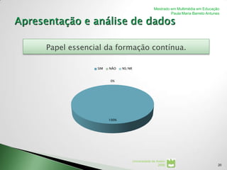 Mestrado em Multimédia em Educação
                                                         Paula Maria Barreto Antunes




Papel essencial da formação contínua.

             SIM   NÃO    NS/NR


                   0%




                   100%




                                  Universidade de Aveiro
                                                   2008                            20
 