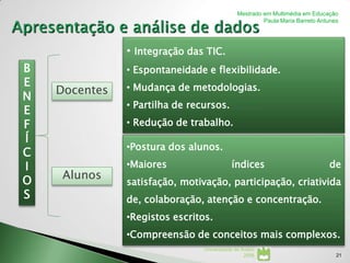 Mestrado em Multimédia em Educação
                                                       Paula Maria Barreto Antunes




               • Integração das TIC.
B              • Espontaneidade e flexibilidade.
E              • Mudança de metodologias.
    Docentes
N
               • Partilha de recursos.
E
F              • Redução de trabalho.
Í
               •Postura dos alunos.
C
I              •Maiores                     índices                           de
O    Alunos
               satisfação, motivação, participação, criativida
S              de, colaboração, atenção e concentração.
               •Registos escritos.
               •Compreensão de conceitos mais complexos.
                                Universidade de Aveiro
                                                 2008                            21
 