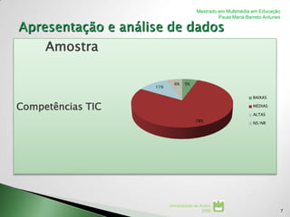 Mestrado em Multimédia em Educação
                                                Paula Maria Barreto Antunes




     Amostra

                           6%    5%
                   11%

                                                               BAIXAS

Competências TIC                                               MÉDIAS

                                                               ALTAS
                                      78%
                                                               NS/NR




                         Universidade de Aveiro
                                          2008                                7
 