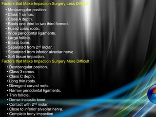 Factors that Make Impaction Surgery Less Difficult
• Mesioangular position.
• Class 1 ramus.
• Class A depth.
• Roots one third to two third formed.
• Fused conic roots.
• Wide periodontal ligaments.
• Large follicle.
• Elastic bone.
• Separated from 2nd molar.
• Separated from inferior alveolar nerve.
• Soft tissue impaction.
Factors that Make Impaction Surgery More Difficult
• Destoangular position.
• Class 3 ramus.
• Class C depth.
• Long thin roots.
• Divergent curved roots.
• Narrow periodontal ligaments.
• Thin follicle.
• Dense inelastic bone.
• Contact with 2nd molar.
• Close to inferior alveolar nerve.
• Complete bony impaction.
 
