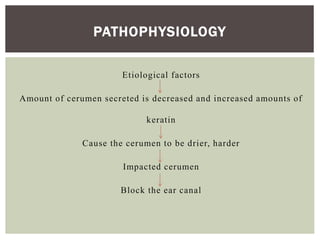 Etiological factors
Amount of cerumen secreted is decreased and increased amounts of
keratin
Cause the cerumen to be drier, harder
Impacted cerumen
Block the ear canal
PATHOPHYSIOLOGY
 
