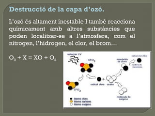 Destrucció de la capa d’ozó.
L’ozó és altament inestable I també reacciona
químicament amb altres substàncies que
poden localitzar-se a l’atmosfera, com el
nitrogen, l’hidrogen, el clor, el brom…
O3 + X = XO + O2

 