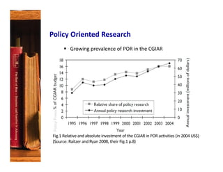 Impact Evaluation of Policy Oriented Research: why should CIAT engage with it now (and how to do that)?