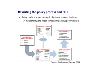 Impact Evaluation of Policy Oriented Research: why should CIAT engage with it now (and how to do that)?