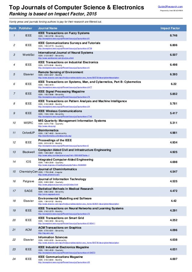 Computer Journal List / Journal of Applied Computer Science / Journal
