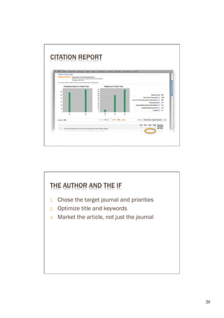 CITATION REPORT




THE AUTHOR AND THE IF

1.    Chose the target journal and priorities
2.    Optimize title and keywords
3.    Market the article, not just the journal




                                                 20	

 
