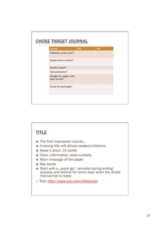CHOSE TARGET JOURNAL
        Journal                     XXX   XXX
        Publishes similar work?


        Scope/recent content?


        Quality/impact?
        Fast publication?
        Charges for pages, color,
        open access?


        Article format/length?




TITLE
ž  The first impression counts...
ž  A strong title will attract readers/citations
ž  Keep it short: 15 words
ž  Clear, informative, raise curiosity
ž  Main message of the paper
ž  Key words
ž  Start with a „quick go“, remodel during writing
     process and rethink for some days when the whole
     manuscript is ready
Ò  Test: http://www.lulu.com/titlescorer




                                                        21	

 