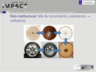 IMPACT is supported by the European Community under the FP7 ICT Work Programme. The project is coordinated by the National Library of the Netherlands.



Reto institucional: falta de conocimiento y experiencia
ineficiencia




                                                                                                                                                         TALLER FESABID 2011 26 MAYO   6
 