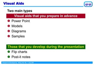 Designed & Developed by : Wong Yew Yip : 7 July 2021
Visual Aids
Two main types
Visual aids that you prepare in advance
 Power Point
 Models
 Diagrams
 Samples
Those that you develop during the presentation
 Flip charts
 Post-it notes
 