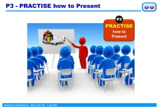 Designed & Developed by : Wong Yew Yip : 7 July 2021
P3 - PRACTISE how to Present
PRACTISE
how to
Present
P3
 