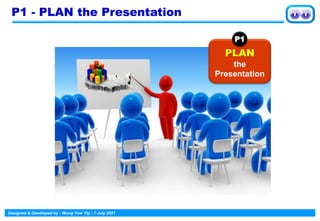 Designed & Developed by : Wong Yew Yip : 7 July 2021
P1 - PLAN the Presentation
PLAN
the
Presentation
P1
 