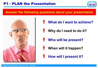 Designed & Developed by : Wong Yew Yip : 7 July 2021
 What do I want to achieve?
 Why do I need to do it?
 Who will be present?
 When will it happen?
 How will I present it?
Answer the following questions about your presentation
P1 - PLAN the Presentation
 