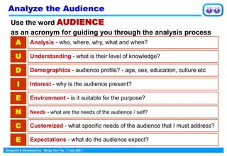 Designed & Developed by : Wong Yew Yip : 7 July 2021
Use the word AUDIENCE
as an acronym for guiding you through the analysis process
A Analysis - who, where, why, what and when?
U Understanding - what is their level of knowledge?
D Demographics - audience profile? - age, sex, education, culture etc
I Interest - why is the audience present?
E Environment - is it suitable for the purpose?
N Needs - what are the needs of the audience / self?
C Customized - what specific needs of the audience that I must address?
E Expectations - what do the audience expect?
Analyze the Audience
 